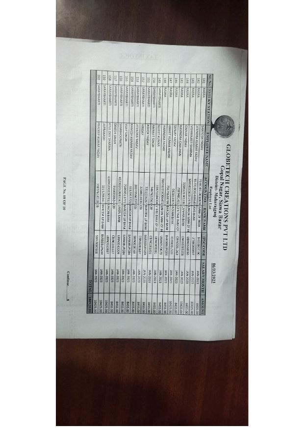 View Process List - JITENDRA KUMAR YADAV